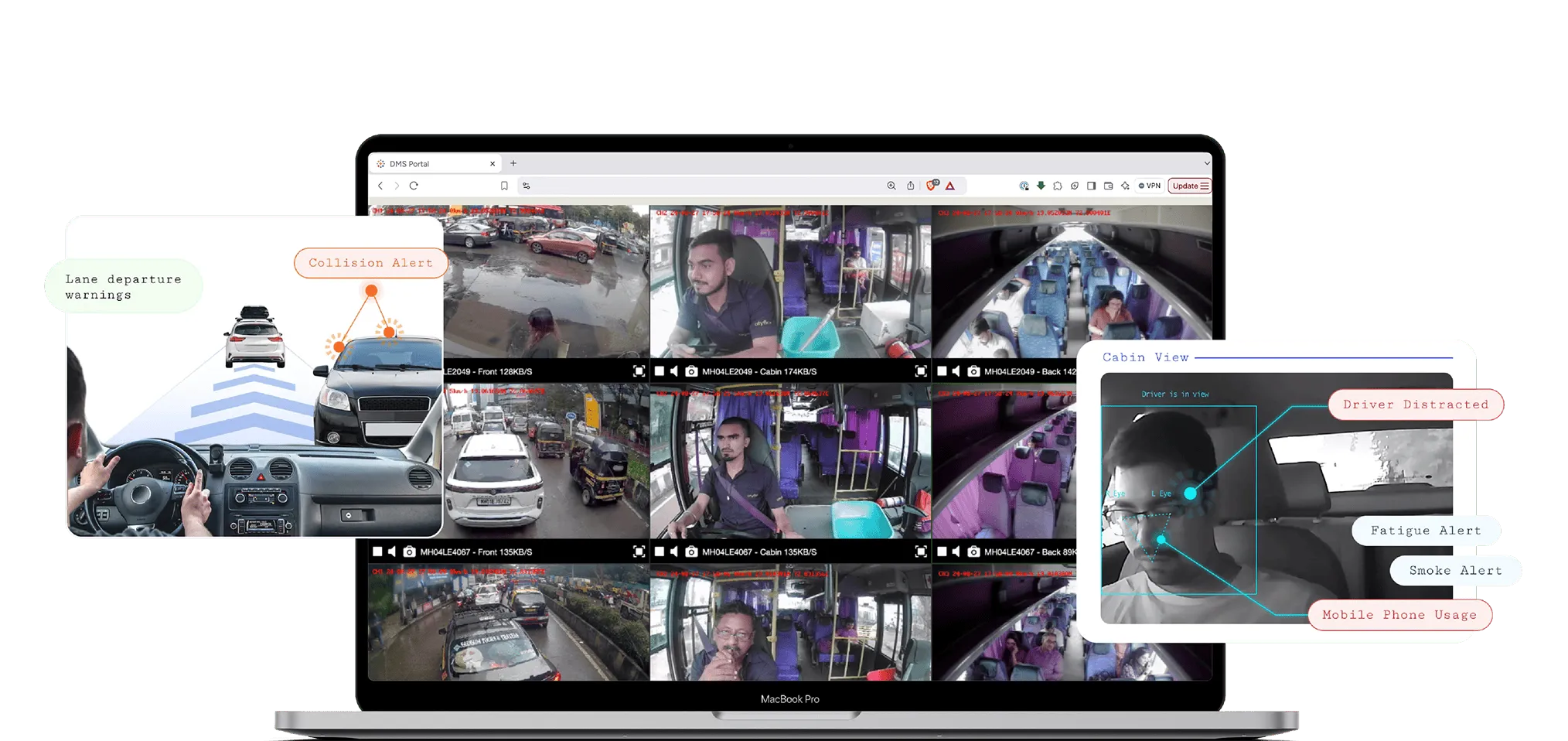 In-cabin CCTV and driver monitoring